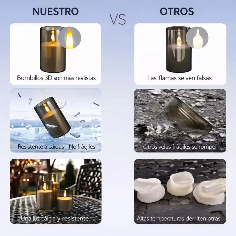 Velas LED Realistas sin Llama con Control Remoto (Pack x3)